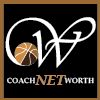Coach NetWorth Financial Charlotte logo